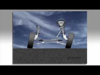 Why cars need four wheel alignment