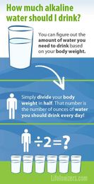 How much Alkaline Water should I Drink