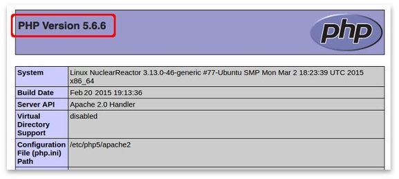 Five Server Tweaks to Get Maximum Speed out of CS-Cart 4.3.1