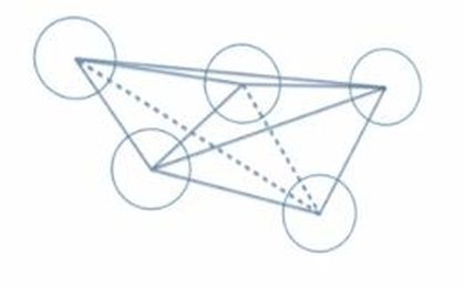 How to Remotely Debug Cloud Foundry Apps