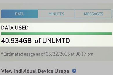 10 reasons you don't actually want unlimited data