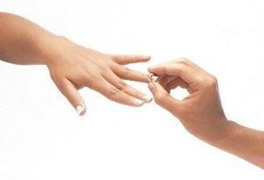 How to Wear Wedding Rings