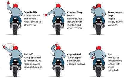 12 Motorcycle Hand Signals You Should Know