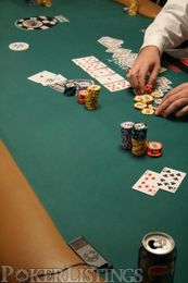 Playing Draws Correctly Using Immediate and Implied Odds