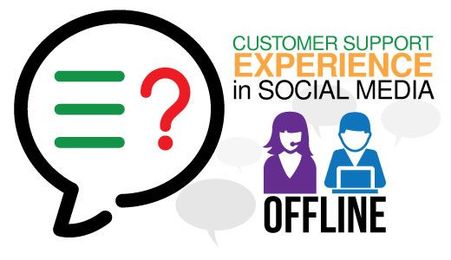 How NOT To Do Your Social Media Customer Support