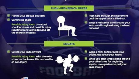 INFOGRAPHIC: Why Lifting Form Is Even More Important Than You Think