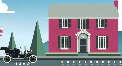 Tour 115 years of American homes