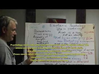 WHO is perceiving this life ? What are we? Esoteric psychology