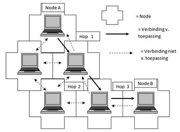 "Digital first" shouldn't mean "digital only"