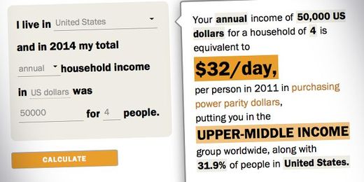 Are you in the global middle class? Find out with our income calculator