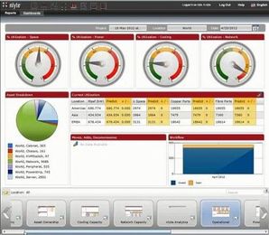 Nlyte Integrates DCIM Software With Three ITSM Platforms