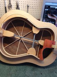 How to take care of your guitar