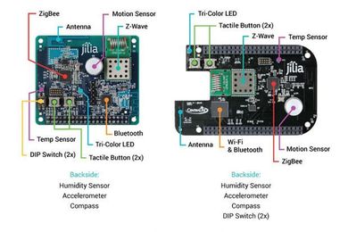 Internet of Things APIs aim to speed development
