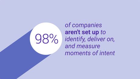 A Mobile Moments Mind-Set: New Research Details the Benefits for Brands