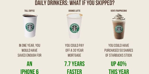 Crazy stats about how much Starbucks we drink each year