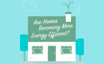 INFOGRAPHIC: Are our homes becoming more sustainable overall?