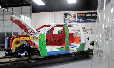 Pricier insurance for F-150?