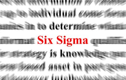What is Lean Six Sigma: A Combined Management Approach