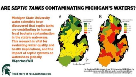 Septic Tanks Aren't Keeping Human Sewage Out of Rivers and Lakes
