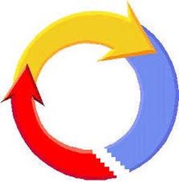 3 Ways To STOP Your Machine Shop From Losing Money