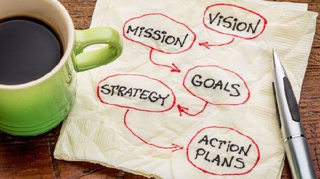 Church Mission Statements Make the Difference: Write Yours in 6 Steps