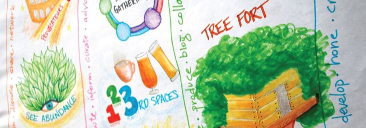 Co-creating a Community-building Dojo