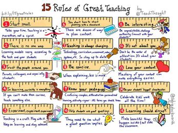 12 Rules Of Great Teaching |