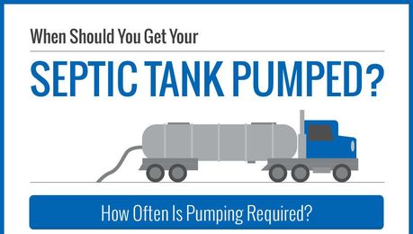 When Should You Get Your Septic Tank Pumped? [INFOGRAPHIC]