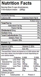 Watermelon: Nutrition . Selection . Storage