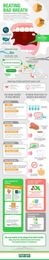 INFOGRAPHIC: What Exactly Is In Your Beauty Products?