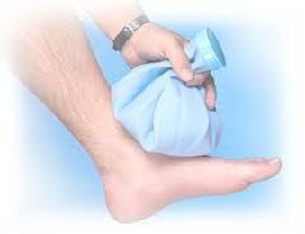 How and When to Use Ice