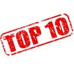 The Must-Have List for Meat Processors & Protein Companies