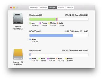Get ready for OS X El Capitan