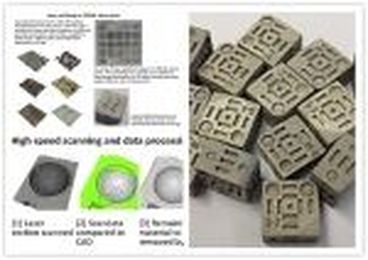 TNO’s Hyproline could clean and polish 100 metal 3D printed parts simultaneously, makes mass production 3D printing realistic