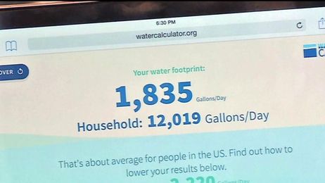 How lifestyle choices cause you to use more water