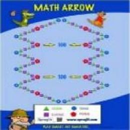 Is This Poster a Solution to Helping Struggling Learners Understand Math?