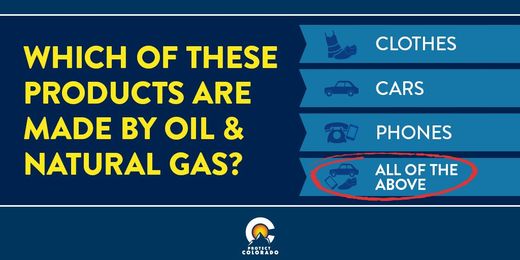 Can Coloradans Live Without Oil and Natural Gas?