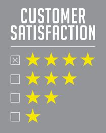 Three Major Lean Manufacturing Benefits to Customers