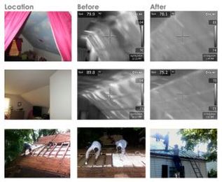 Project Profile. Closed Cell Spray foam