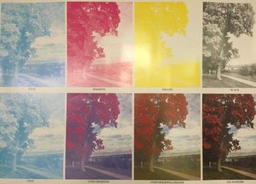 Four Color Process For Color