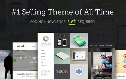 10 WordPress Plugins You Don't Need If You Are Using Avada