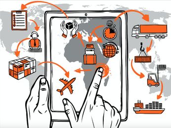 9 supply chain tech companies you should know