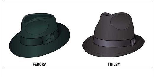 A Guide To Stylish Men's Hats