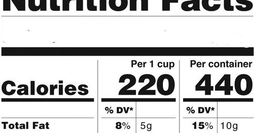 We've Got a Serving Size Problem