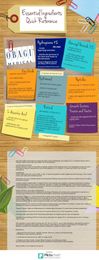 INFOGRAPHIC: Essential Ingredients Quick Reference