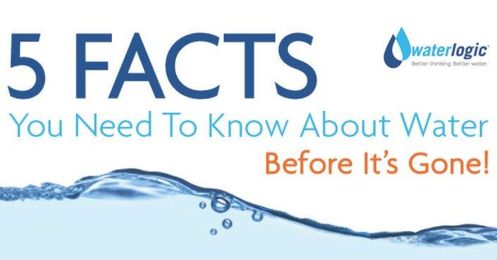 INFOGRAPHIC: 5 fascinating facts about our water supply that you need to know