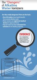 The Dangers of Alkaline Water Ionizers