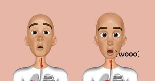 Tips: How do you know when your voice is not healthy?