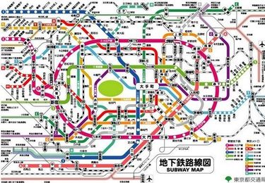 What the hell is a bloody "metro" anyway?