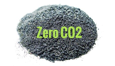 Could clean metal powders fuel your car?